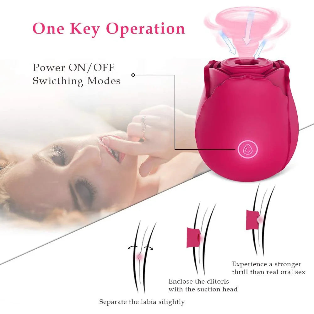 Rose Nipple Sucking Vibrator With 7 Intense Settings