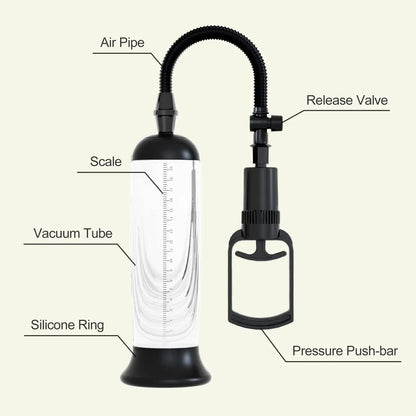 Penis Vacuum Pump For Bigger Erections